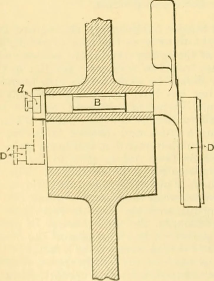 An illustration from Modern mechanism, exhibiting the latest progress in machines, motors, and the transmission of power, being a supplementary volume to Appletons' cyclopaedia of applied mechanics, 1892, leaf 421