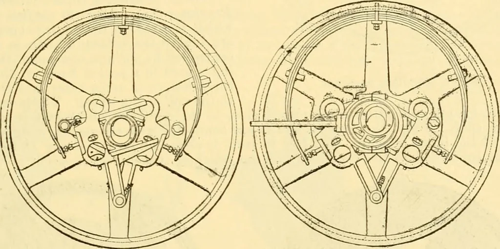An illustration from Modern mechanism, exhibiting the latest progress in machines, motors, and the transmission of power, being a supplementary volume to Appletons' cyclopaedia of applied mechanics, 1892, leaf 422