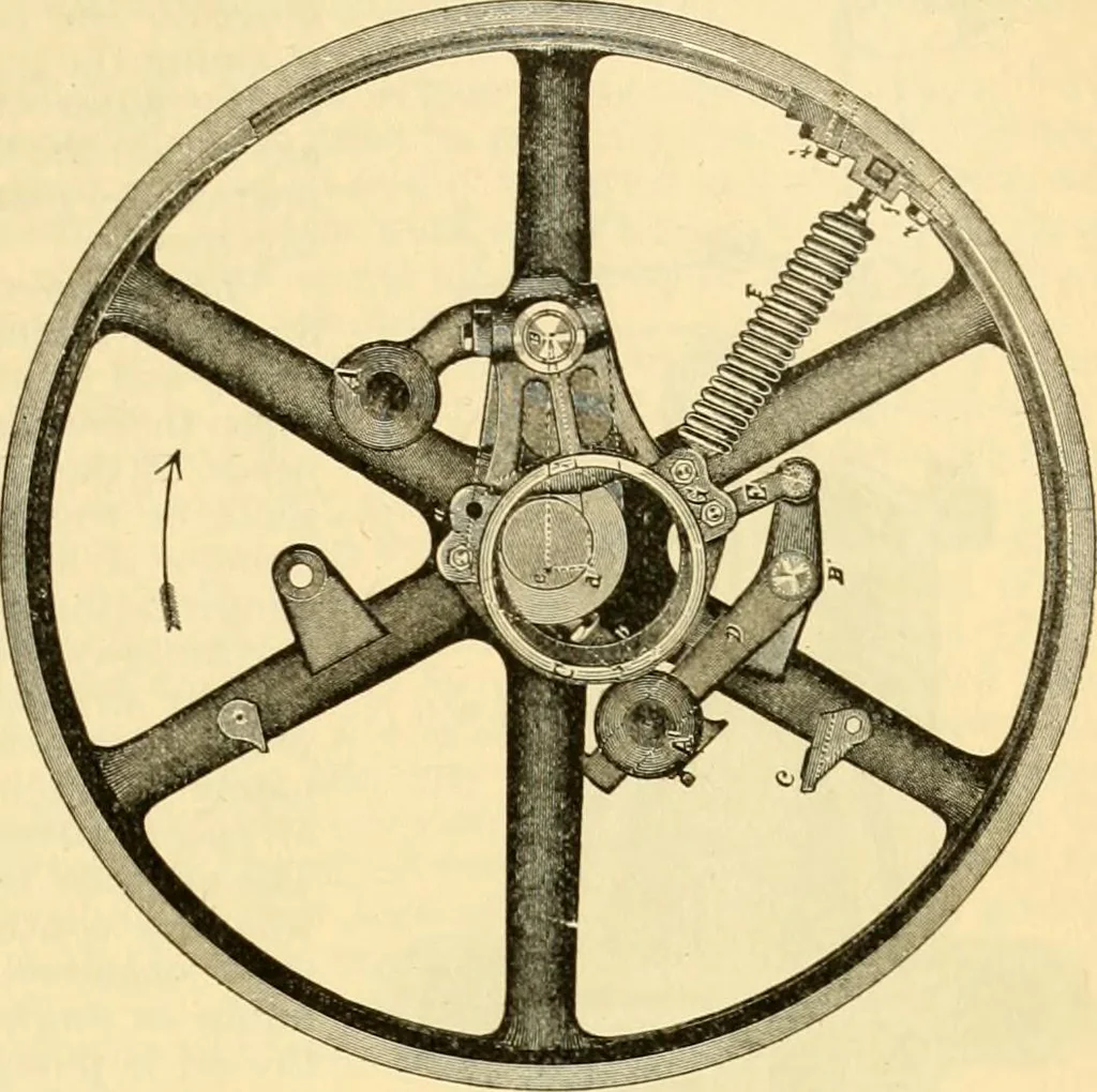 An illustration from Modern mechanism, exhibiting the latest progress in machines, motors, and the transmission of power, being a supplementary volume to Appletons' cyclopaedia of applied mechanics, 1892, leaf 424