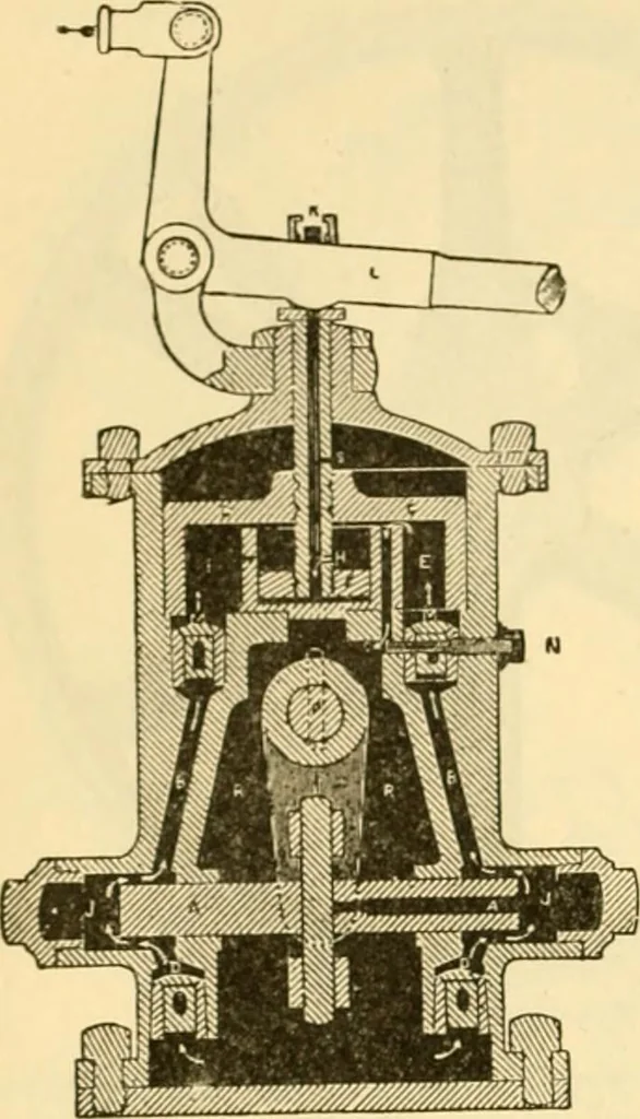 An illustration from Modern mechanism, exhibiting the latest progress in machines, motors, and the transmission of power, being a supplementary volume to Appletons' cyclopaedia of applied mechanics, 1892, leaf 425