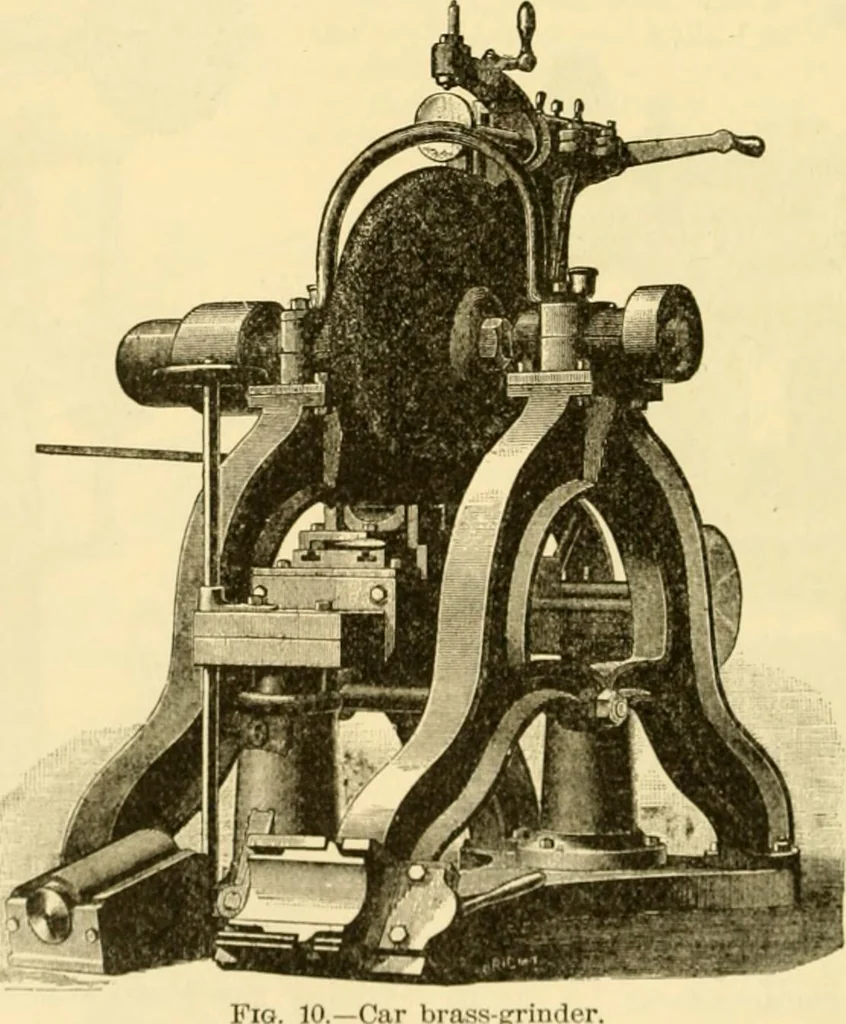 An illustration from Modern mechanism, exhibiting the latest progress in machines, motors, and the transmission of power, being a supplementary volume to Appletons' cyclopaedia of applied mechanics, 1892, leaf 431