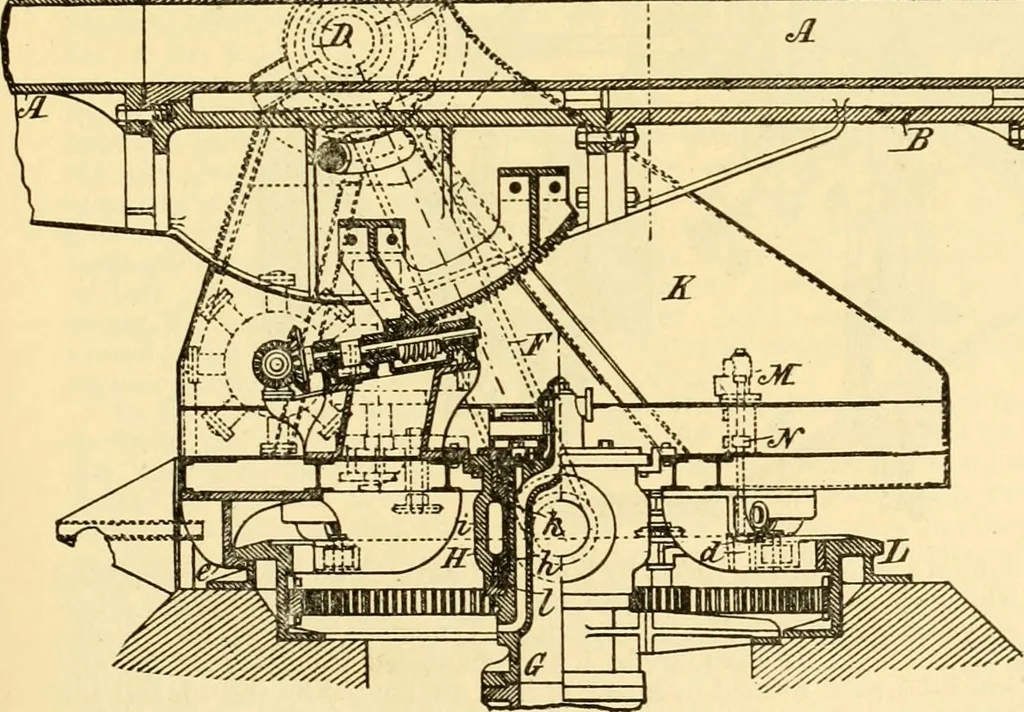 An illustration from Modern mechanism, exhibiting the latest progress in machines, motors, and the transmission of power, being a supplementary volume to Appletons' cyclopaedia of applied mechanics, 1892, leaf 432