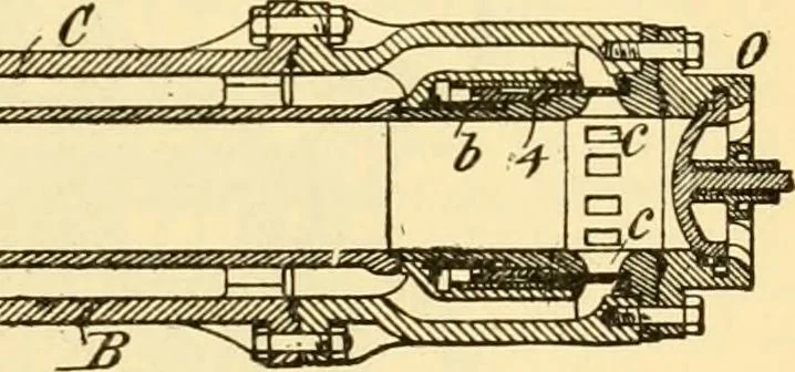 An illustration from Modern mechanism, exhibiting the latest progress in machines, motors, and the transmission of power, being a supplementary volume to Appletons' cyclopaedia of applied mechanics, 1892, leaf 432