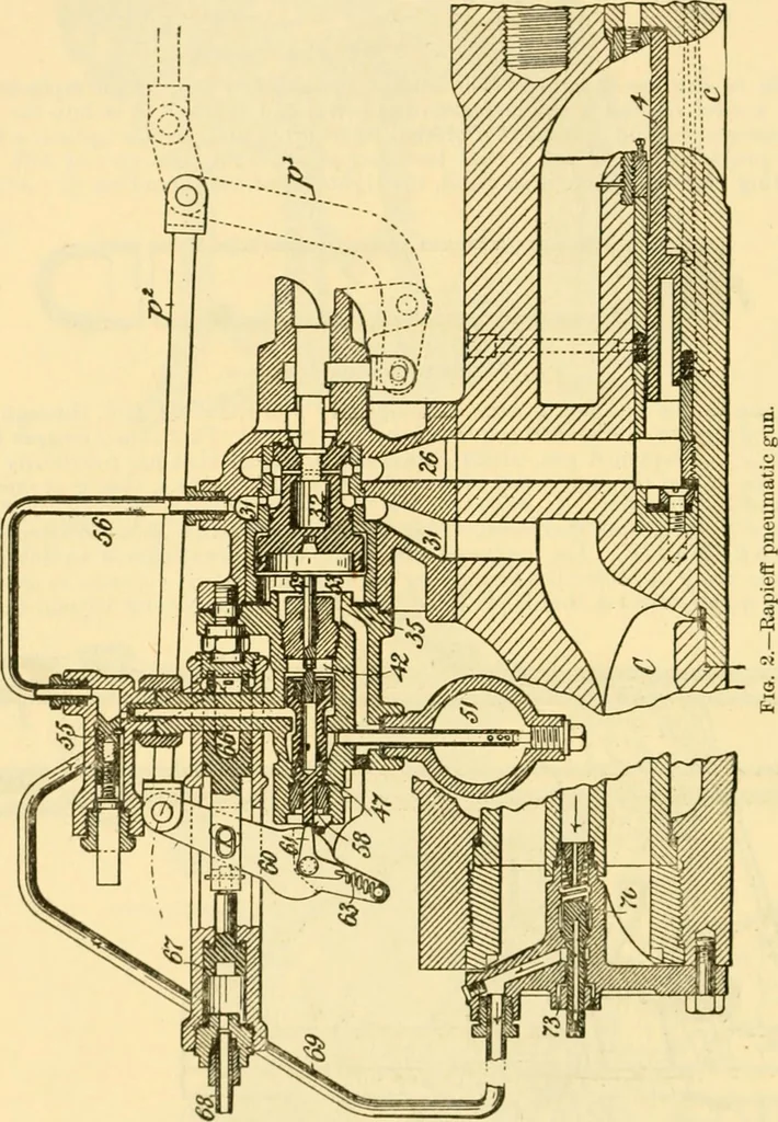 An illustration from Modern mechanism, exhibiting the latest progress in machines, motors, and the transmission of power, being a supplementary volume to Appletons' cyclopaedia of applied mechanics, 1892, leaf 433