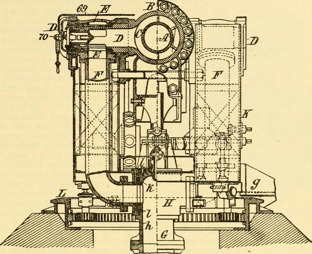 An illustration from Modern mechanism, exhibiting the latest progress in machines, motors, and the transmission of power, being a supplementary volume to Appletons' cyclopaedia of applied mechanics, 1892, leaf 434