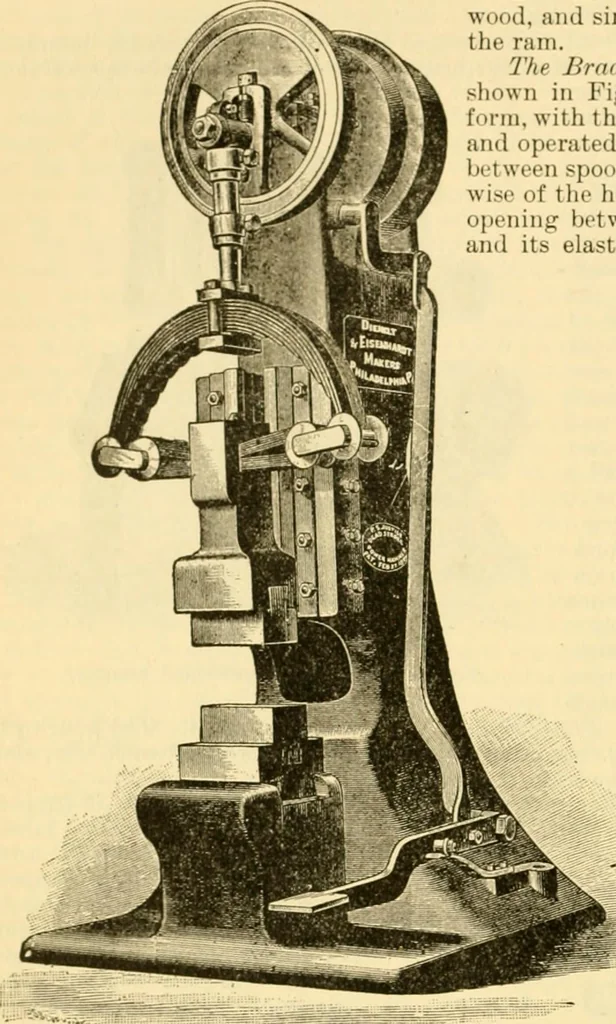 An illustration from Modern mechanism, exhibiting the latest progress in machines, motors, and the transmission of power, being a supplementary volume to Appletons' cyclopaedia of applied mechanics, 1892, leaf 437