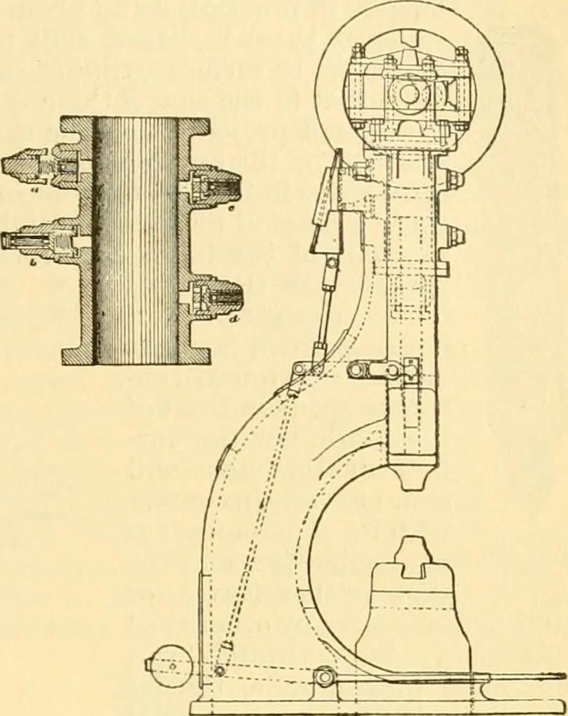 An illustration from Modern mechanism, exhibiting the latest progress in machines, motors, and the transmission of power, being a supplementary volume to Appletons' cyclopaedia of applied mechanics, 1892, leaf 438