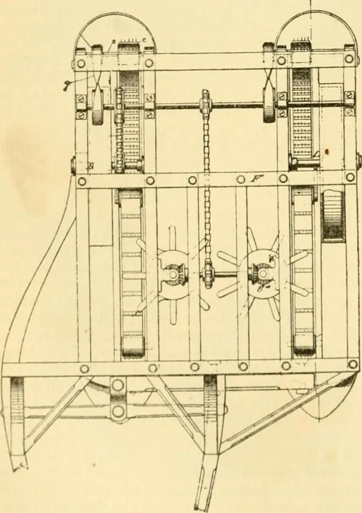 An illustration from Modern mechanism, exhibiting the latest progress in machines, motors, and the transmission of power, being a supplementary volume to Appletons' cyclopaedia of applied mechanics, 1892, leaf 439