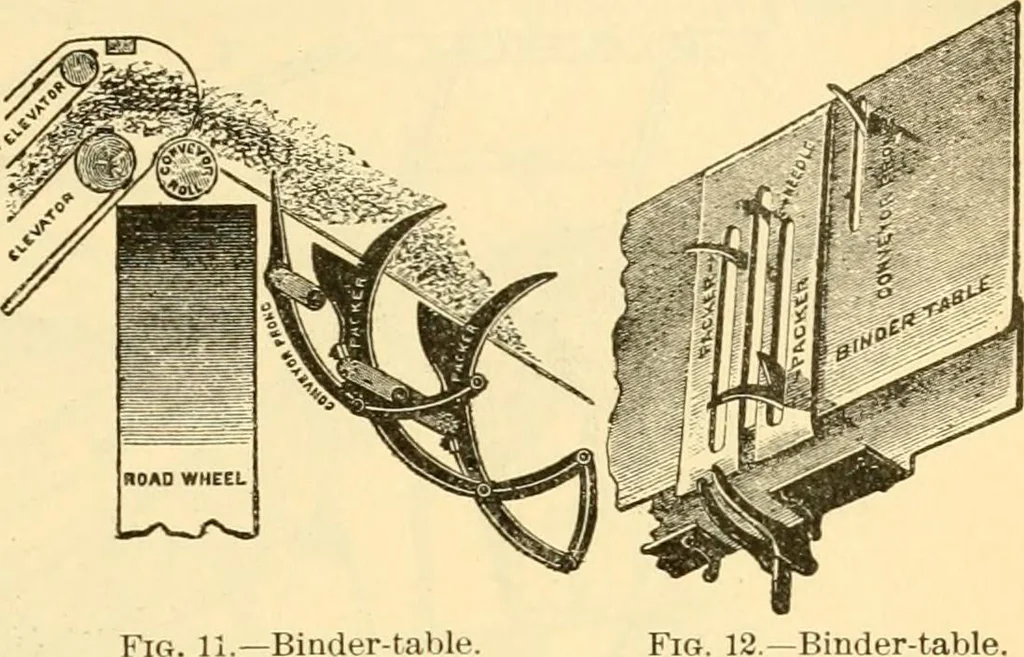 An illustration from Modern mechanism, exhibiting the latest progress in machines, motors, and the transmission of power, being a supplementary volume to Appletons' cyclopaedia of applied mechanics, 1892, leaf 442