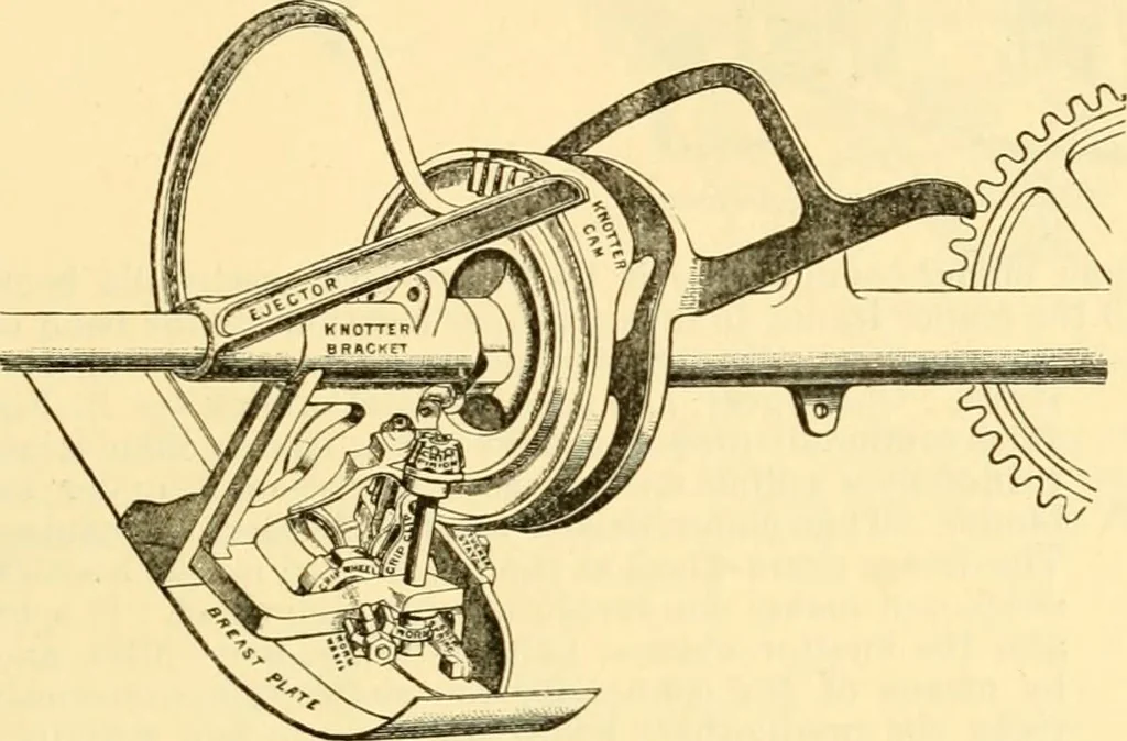 An illustration from Modern mechanism, exhibiting the latest progress in machines, motors, and the transmission of power, being a supplementary volume to Appletons' cyclopaedia of applied mechanics, 1892, leaf 442