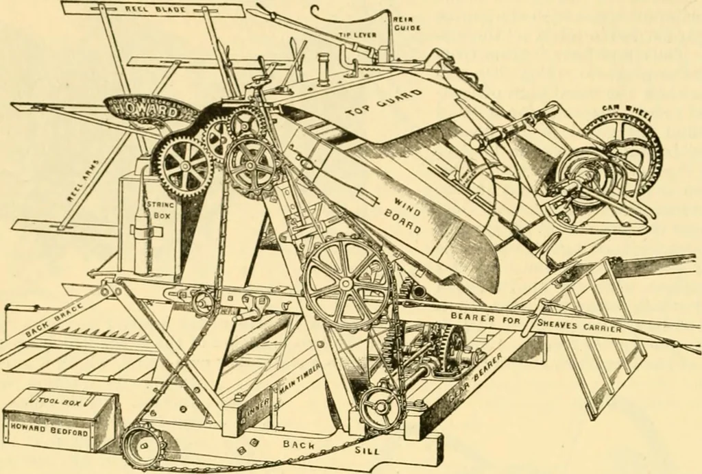 An illustration from Modern mechanism, exhibiting the latest progress in machines, motors, and the transmission of power, being a supplementary volume to Appletons' cyclopaedia of applied mechanics, 1892, leaf 443