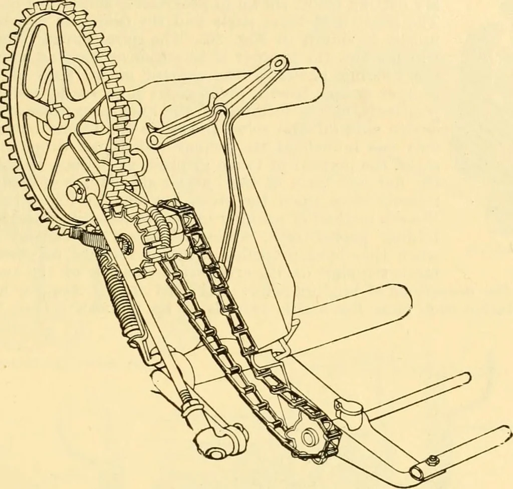 An illustration from Modern mechanism, exhibiting the latest progress in machines, motors, and the transmission of power, being a supplementary volume to Appletons' cyclopaedia of applied mechanics, 1892, leaf 444