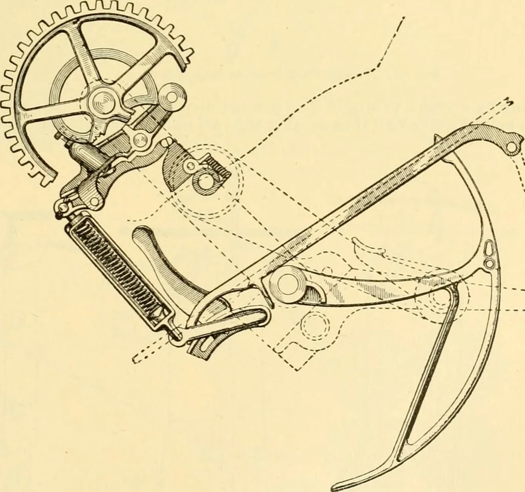 An illustration from Modern mechanism, exhibiting the latest progress in machines, motors, and the transmission of power, being a supplementary volume to Appletons' cyclopaedia of applied mechanics, 1892, leaf 444