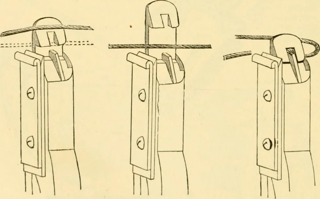 An illustration from Modern mechanism, exhibiting the latest progress in machines, motors, and the transmission of power, being a supplementary volume to Appletons' cyclopaedia of applied mechanics, 1892, leaf 445