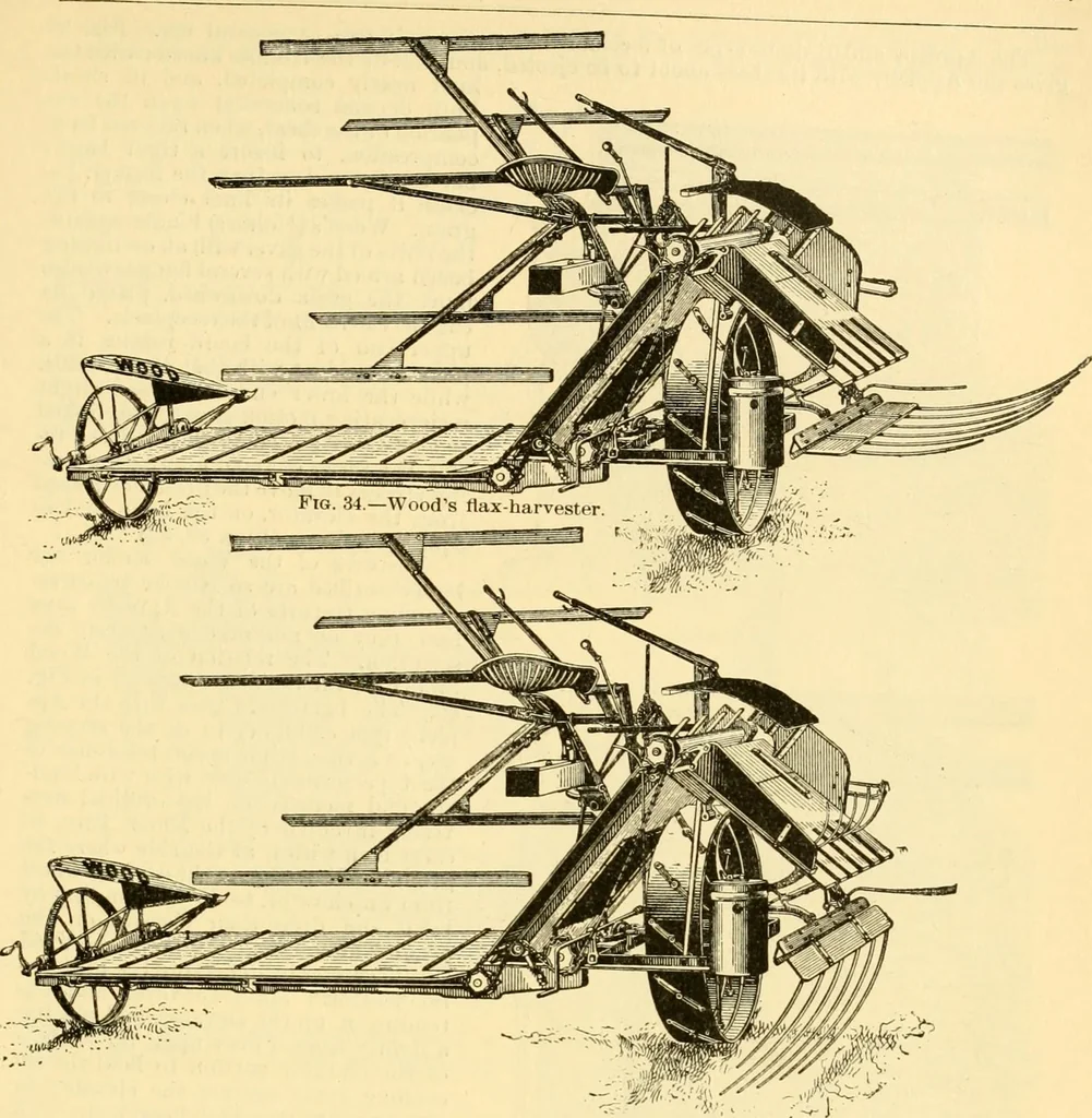 An illustration from Modern mechanism, exhibiting the latest progress in machines, motors, and the transmission of power, being a supplementary volume to Appletons' cyclopaedia of applied mechanics, 1892, leaf 448