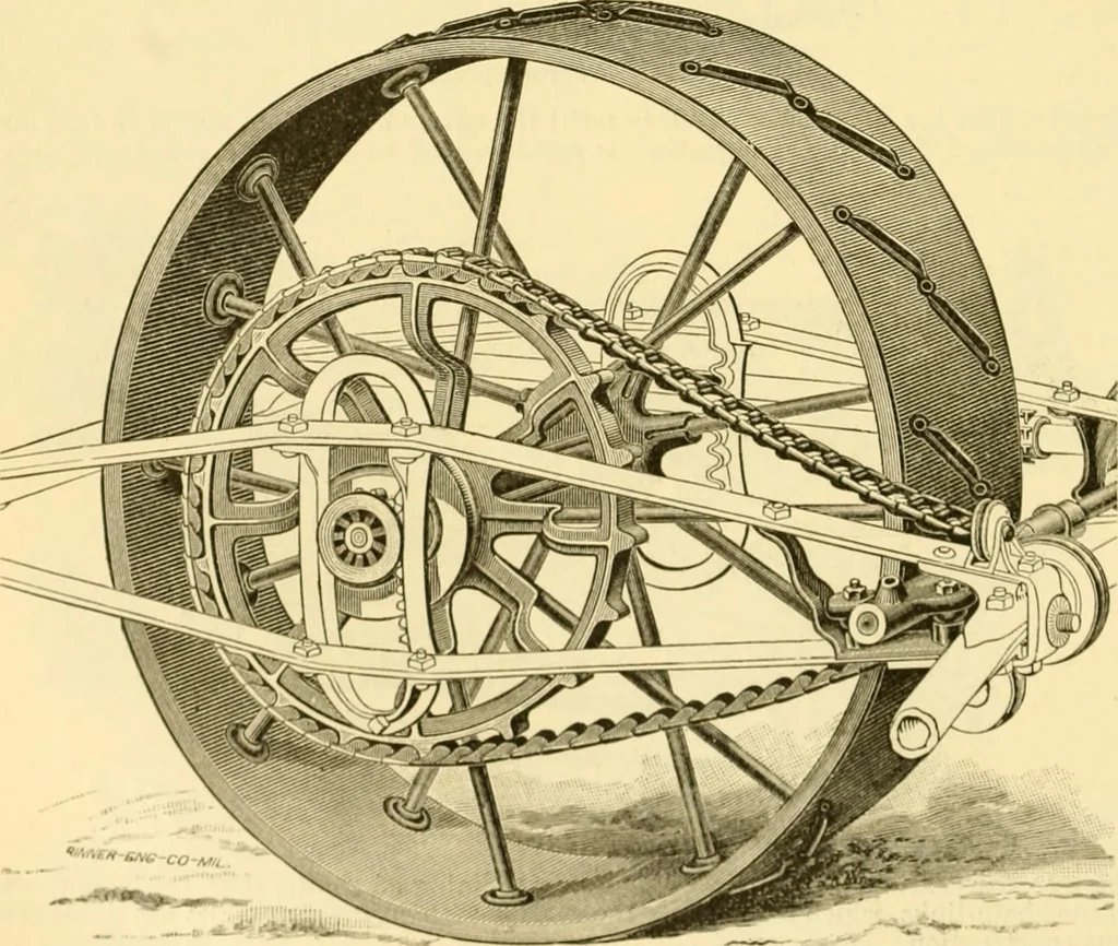 An illustration from Modern mechanism, exhibiting the latest progress in machines, motors, and the transmission of power, being a supplementary volume to Appletons' cyclopaedia of applied mechanics, 1892, leaf 451