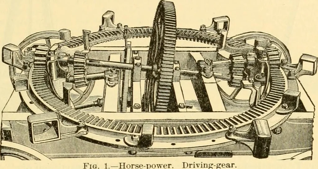 An illustration from Modern mechanism, exhibiting the latest progress in machines, motors, and the transmission of power, being a supplementary volume to Appletons' cyclopaedia of applied mechanics, 1892, leaf 466