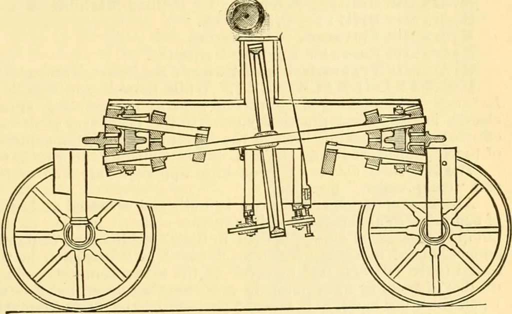 An illustration from Modern mechanism, exhibiting the latest progress in machines, motors, and the transmission of power, being a supplementary volume to Appletons' cyclopaedia of applied mechanics, 1892, leaf 466
