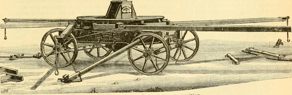 An illustration from Modern mechanism, exhibiting the latest progress in machines, motors, and the transmission of power, being a supplementary volume to Appletons' cyclopaedia of applied mechanics, 1892, leaf 466