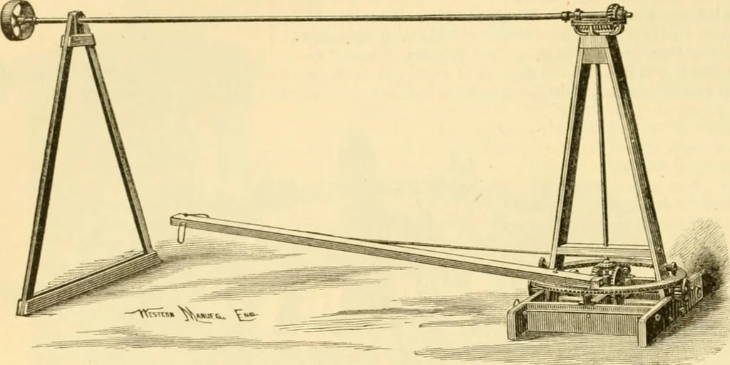 An illustration from Modern mechanism, exhibiting the latest progress in machines, motors, and the transmission of power, being a supplementary volume to Appletons' cyclopaedia of applied mechanics, 1892, leaf 467