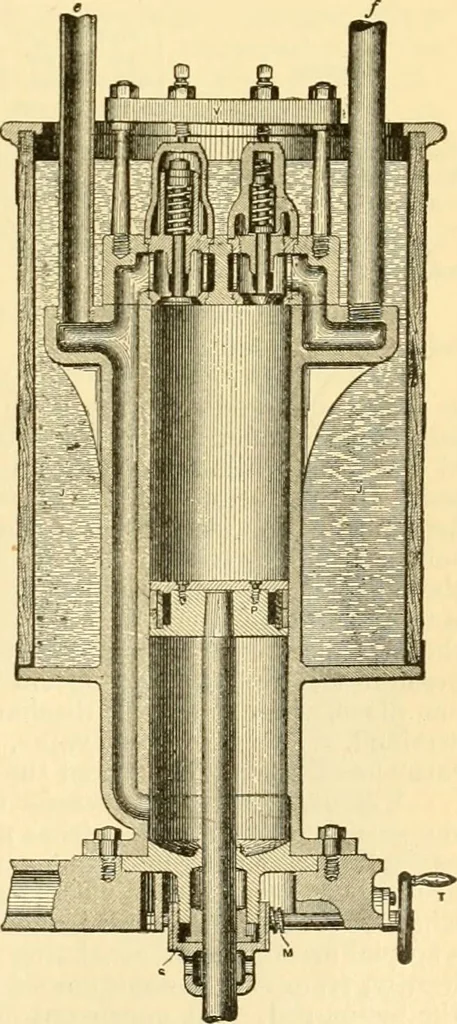 An illustration from Modern mechanism, exhibiting the latest progress in machines, motors, and the transmission of power, being a supplementary volume to Appletons' cyclopaedia of applied mechanics, 1892, leaf 468