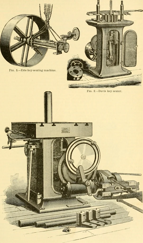 An illustration from Modern mechanism, exhibiting the latest progress in machines, motors, and the transmission of power, being a supplementary volume to Appletons' cyclopaedia of applied mechanics, 1892, leaf 478