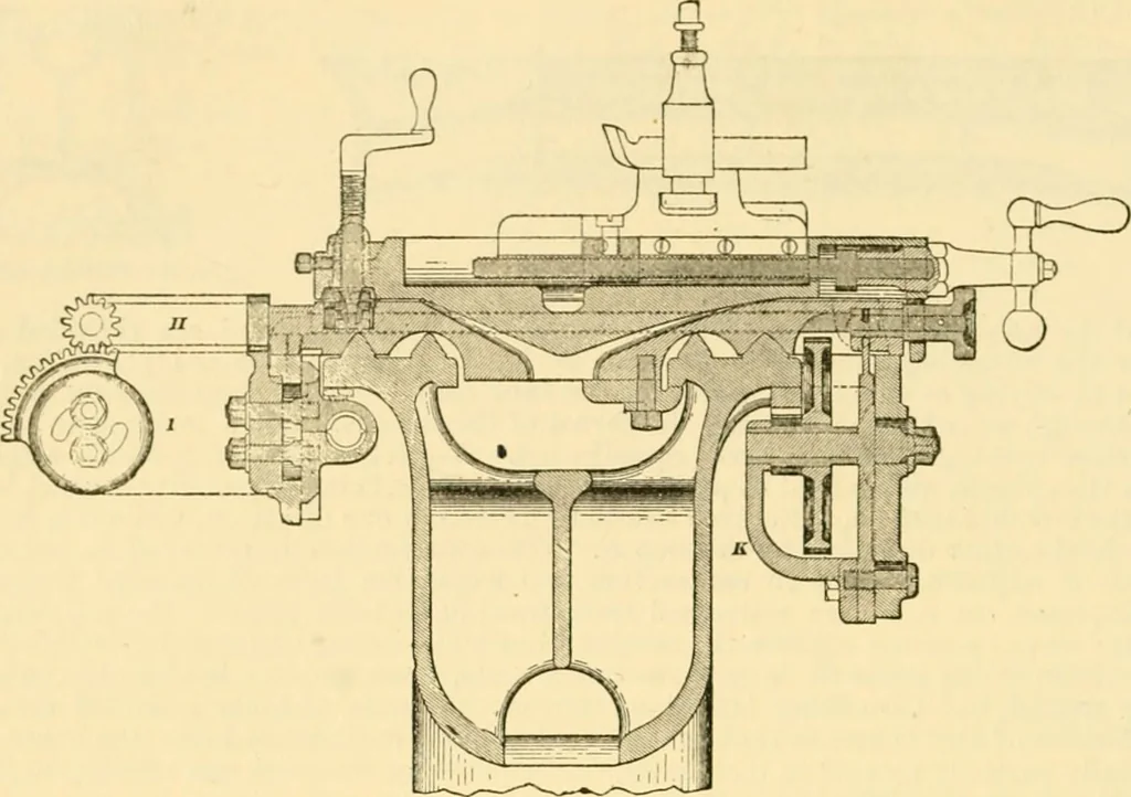 An illustration from Modern mechanism, exhibiting the latest progress in machines, motors, and the transmission of power, being a supplementary volume to Appletons' cyclopaedia of applied mechanics, 1892, leaf 481