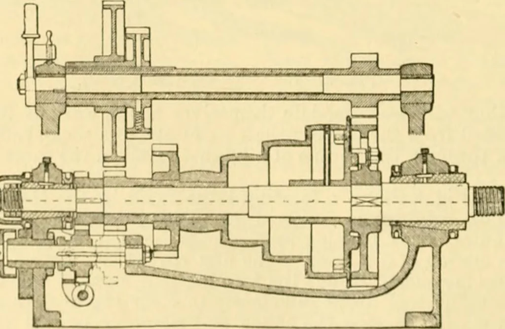 An illustration from Modern mechanism, exhibiting the latest progress in machines, motors, and the transmission of power, being a supplementary volume to Appletons' cyclopaedia of applied mechanics, 1892, leaf 483