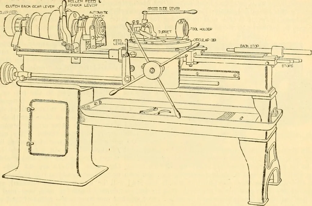 An illustration from Modern mechanism, exhibiting the latest progress in machines, motors, and the transmission of power, being a supplementary volume to Appletons' cyclopaedia of applied mechanics, 1892, leaf 486