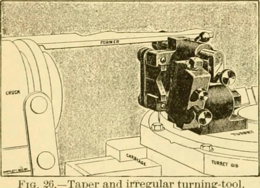 An illustration from Modern mechanism, exhibiting the latest progress in machines, motors, and the transmission of power, being a supplementary volume to Appletons' cyclopaedia of applied mechanics, 1892, leaf 489