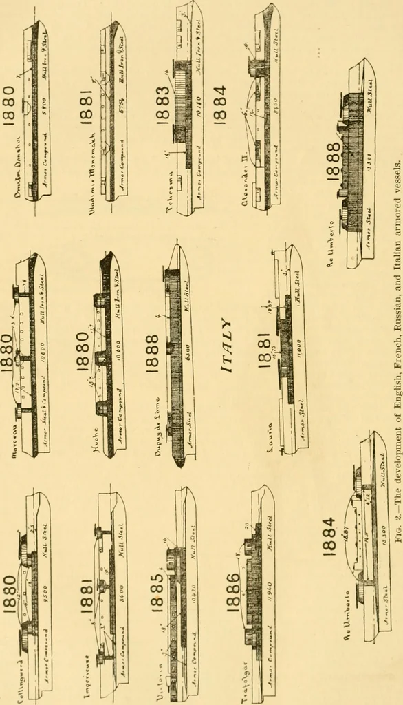 An illustration from Modern mechanism, exhibiting the latest progress in machines, motors, and the transmission of power, being a supplementary volume to Appletons' cyclopaedia of applied mechanics, 1892, leaf 49