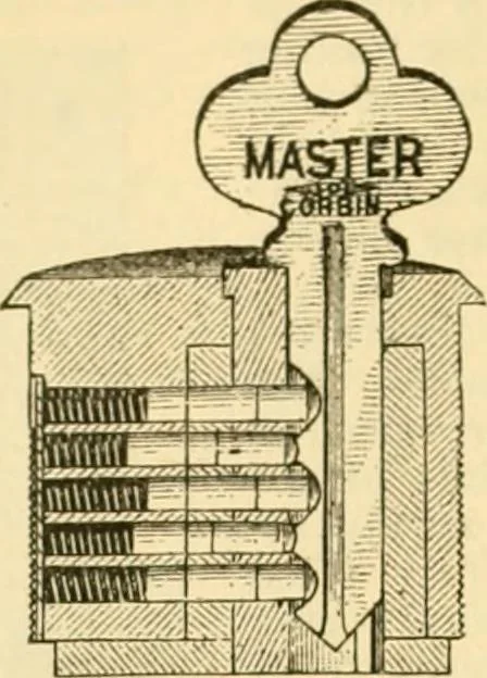 An illustration from Modern mechanism, exhibiting the latest progress in machines, motors, and the transmission of power, being a supplementary volume to Appletons' cyclopaedia of applied mechanics, 1892, leaf 505