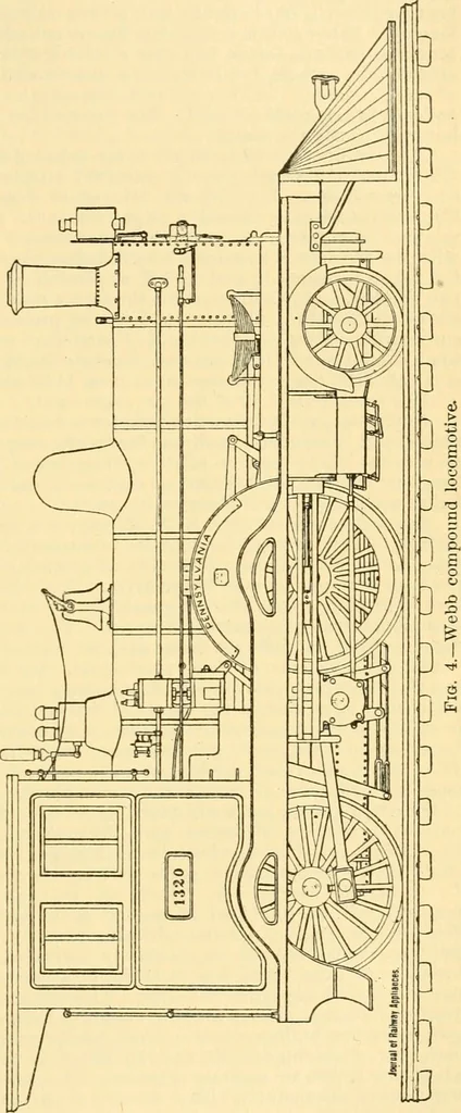 An illustration from Modern mechanism, exhibiting the latest progress in machines, motors, and the transmission of power, being a supplementary volume to Appletons' cyclopaedia of applied mechanics, 1892, leaf 514