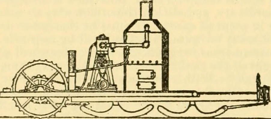 An illustration from Modern mechanism, exhibiting the latest progress in machines, motors, and the transmission of power, being a supplementary volume to Appletons' cyclopaedia of applied mechanics, 1892, leaf 517
