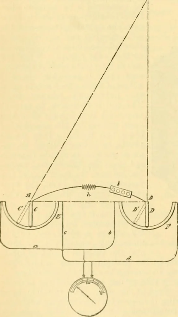 An illustration from Modern mechanism, exhibiting the latest progress in machines, motors, and the transmission of power, being a supplementary volume to Appletons' cyclopaedia of applied mechanics, 1892, leaf 519