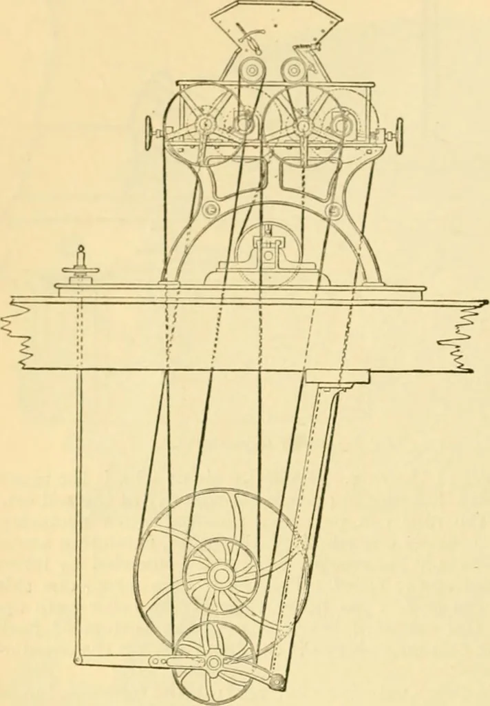 An illustration from Modern mechanism, exhibiting the latest progress in machines, motors, and the transmission of power, being a supplementary volume to Appletons' cyclopaedia of applied mechanics, 1892, leaf 529