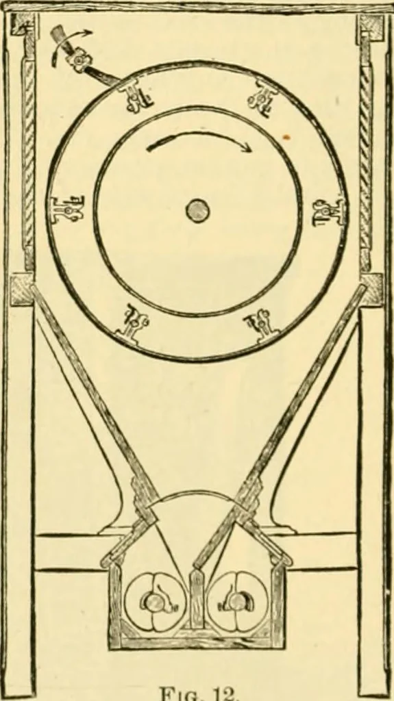 An illustration from Modern mechanism, exhibiting the latest progress in machines, motors, and the transmission of power, being a supplementary volume to Appletons' cyclopaedia of applied mechanics, 1892, leaf 531