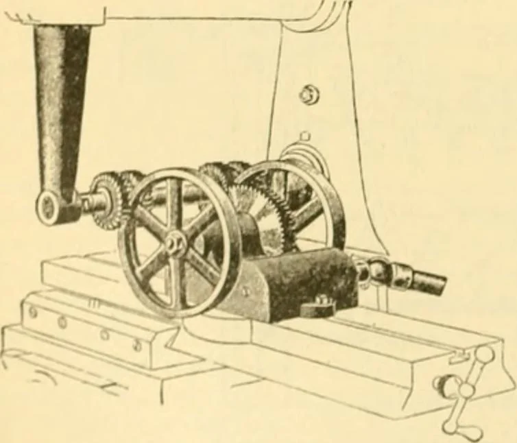 An illustration from Modern mechanism, exhibiting the latest progress in machines, motors, and the transmission of power, being a supplementary volume to Appletons' cyclopaedia of applied mechanics, 1892, leaf 533