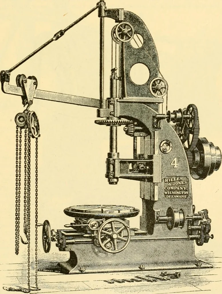 An illustration from Modern mechanism, exhibiting the latest progress in machines, motors, and the transmission of power, being a supplementary volume to Appletons' cyclopaedia of applied mechanics, 1892, leaf 536