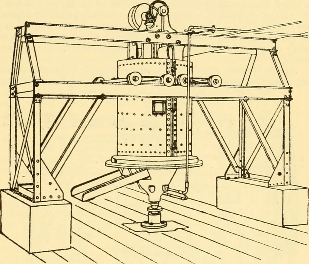 An illustration from Modern mechanism, exhibiting the latest progress in machines, motors, and the transmission of power, being a supplementary volume to Appletons' cyclopaedia of applied mechanics, 1892, leaf 540