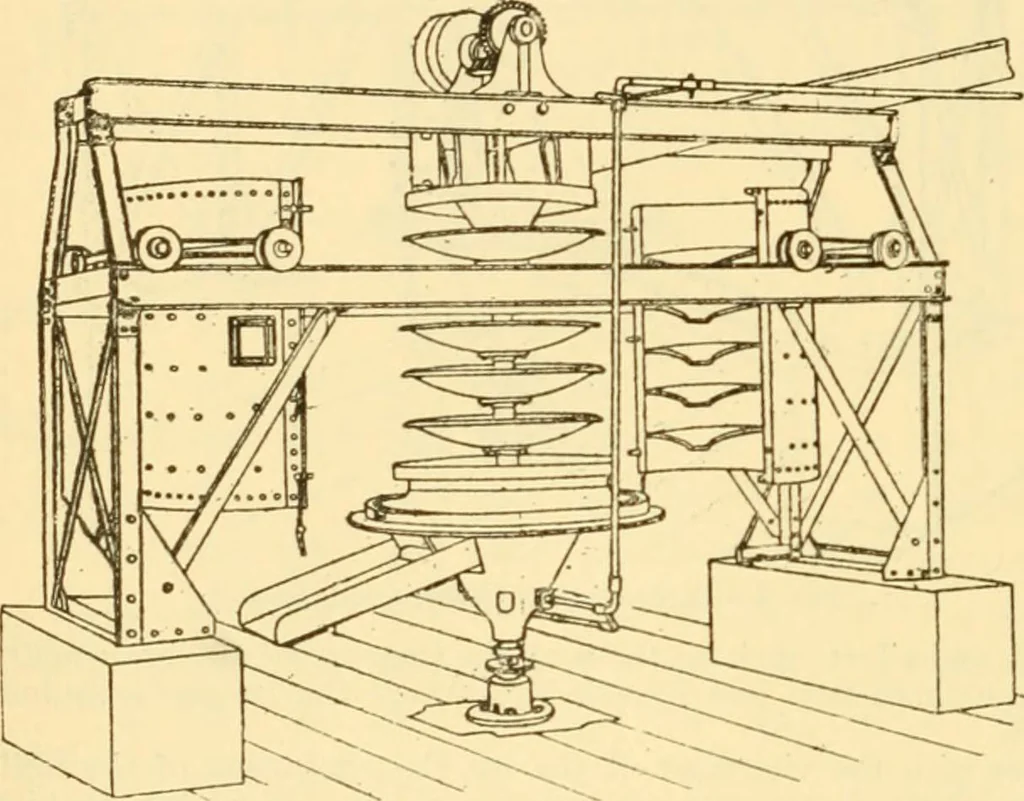 An illustration from Modern mechanism, exhibiting the latest progress in machines, motors, and the transmission of power, being a supplementary volume to Appletons' cyclopaedia of applied mechanics, 1892, leaf 541
