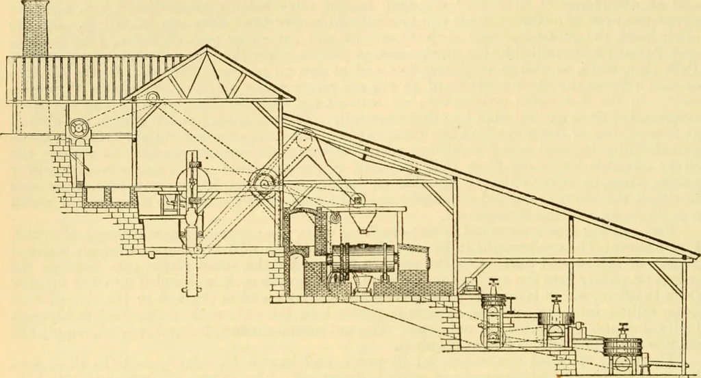 An illustration from Modern mechanism, exhibiting the latest progress in machines, motors, and the transmission of power, being a supplementary volume to Appletons' cyclopaedia of applied mechanics, 1892, leaf 545