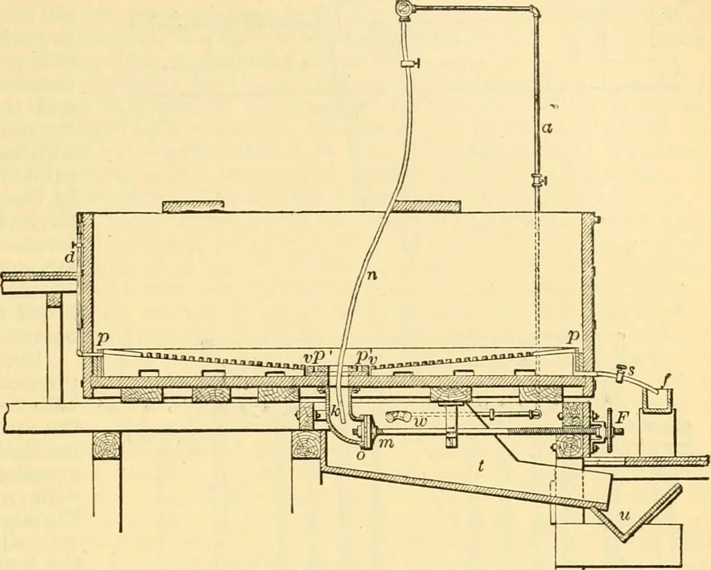 An illustration from Modern mechanism, exhibiting the latest progress in machines, motors, and the transmission of power, being a supplementary volume to Appletons' cyclopaedia of applied mechanics, 1892, leaf 550