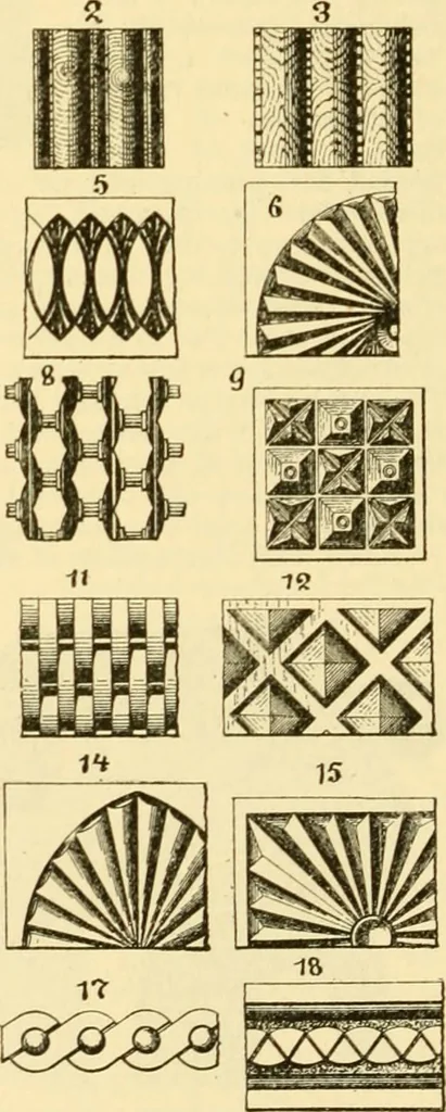 An illustration from Modern mechanism, exhibiting the latest progress in machines, motors, and the transmission of power, being a supplementary volume to Appletons' cyclopaedia of applied mechanics, 1892, leaf 557