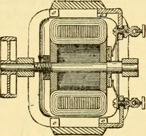An illustration from Modern mechanism, exhibiting the latest progress in machines, motors, and the transmission of power, being a supplementary volume to Appletons' cyclopaedia of applied mechanics, 1892, leaf 570