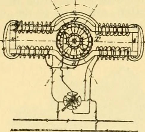 An illustration from Modern mechanism, exhibiting the latest progress in machines, motors, and the transmission of power, being a supplementary volume to Appletons' cyclopaedia of applied mechanics, 1892, leaf 574