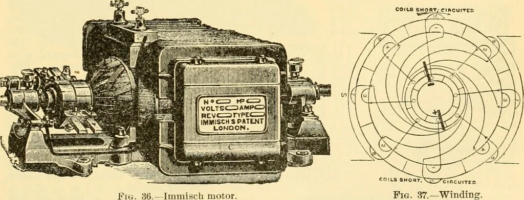 An illustration from Modern mechanism, exhibiting the latest progress in machines, motors, and the transmission of power, being a supplementary volume to Appletons' cyclopaedia of applied mechanics, 1892, leaf 574