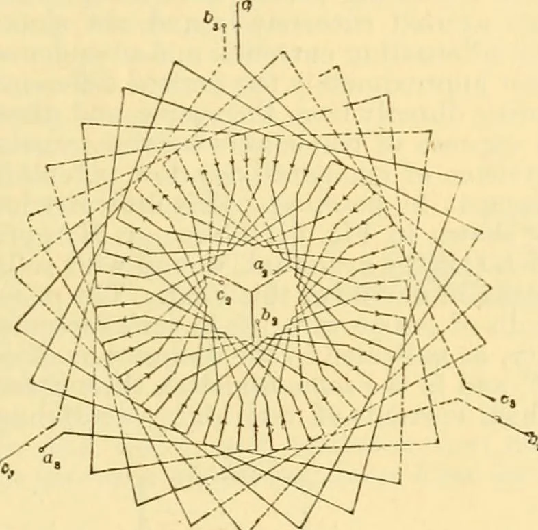 An illustration from Modern mechanism, exhibiting the latest progress in machines, motors, and the transmission of power, being a supplementary volume to Appletons' cyclopaedia of applied mechanics, 1892, leaf 578