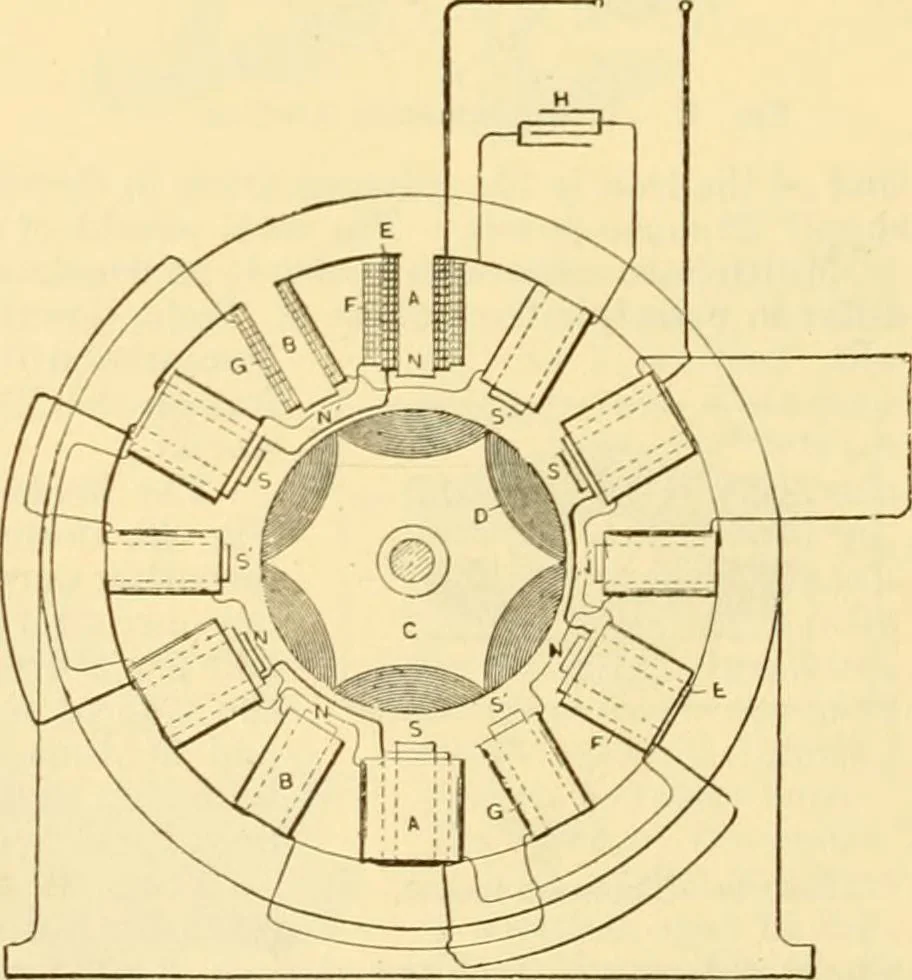 An illustration from Modern mechanism, exhibiting the latest progress in machines, motors, and the transmission of power, being a supplementary volume to Appletons' cyclopaedia of applied mechanics, 1892, leaf 579