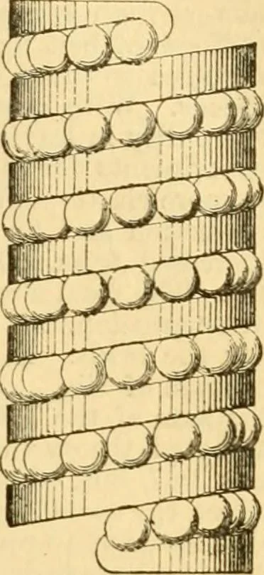 An illustration from Modern mechanism, exhibiting the latest progress in machines, motors, and the transmission of power, being a supplementary volume to Appletons' cyclopaedia of applied mechanics, 1892, leaf 58